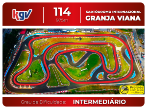 Traçado da corrida