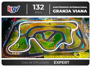Traçado da corrida
