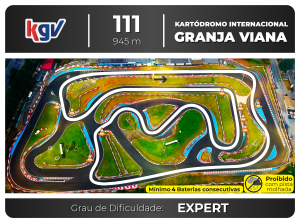 Traçado da corrida