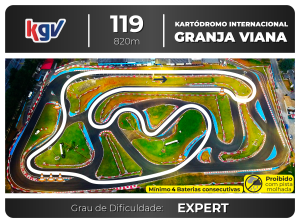 Traçado da corrida
